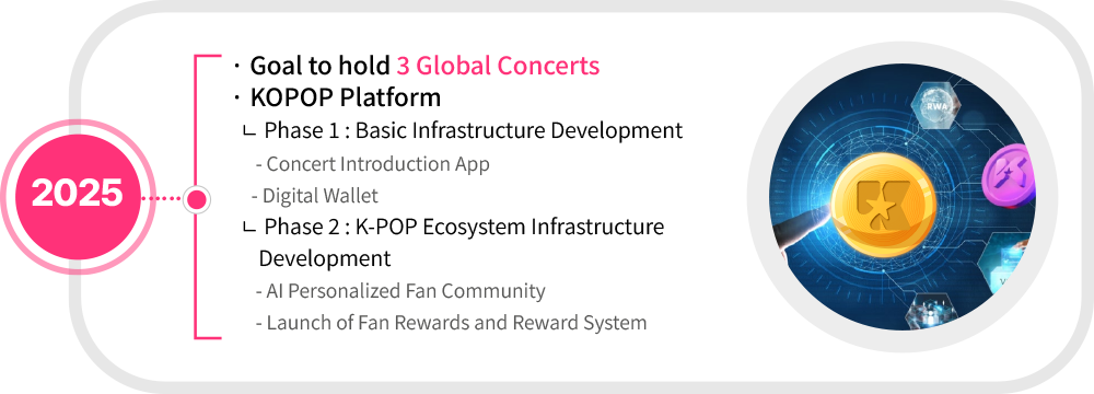 road map_01